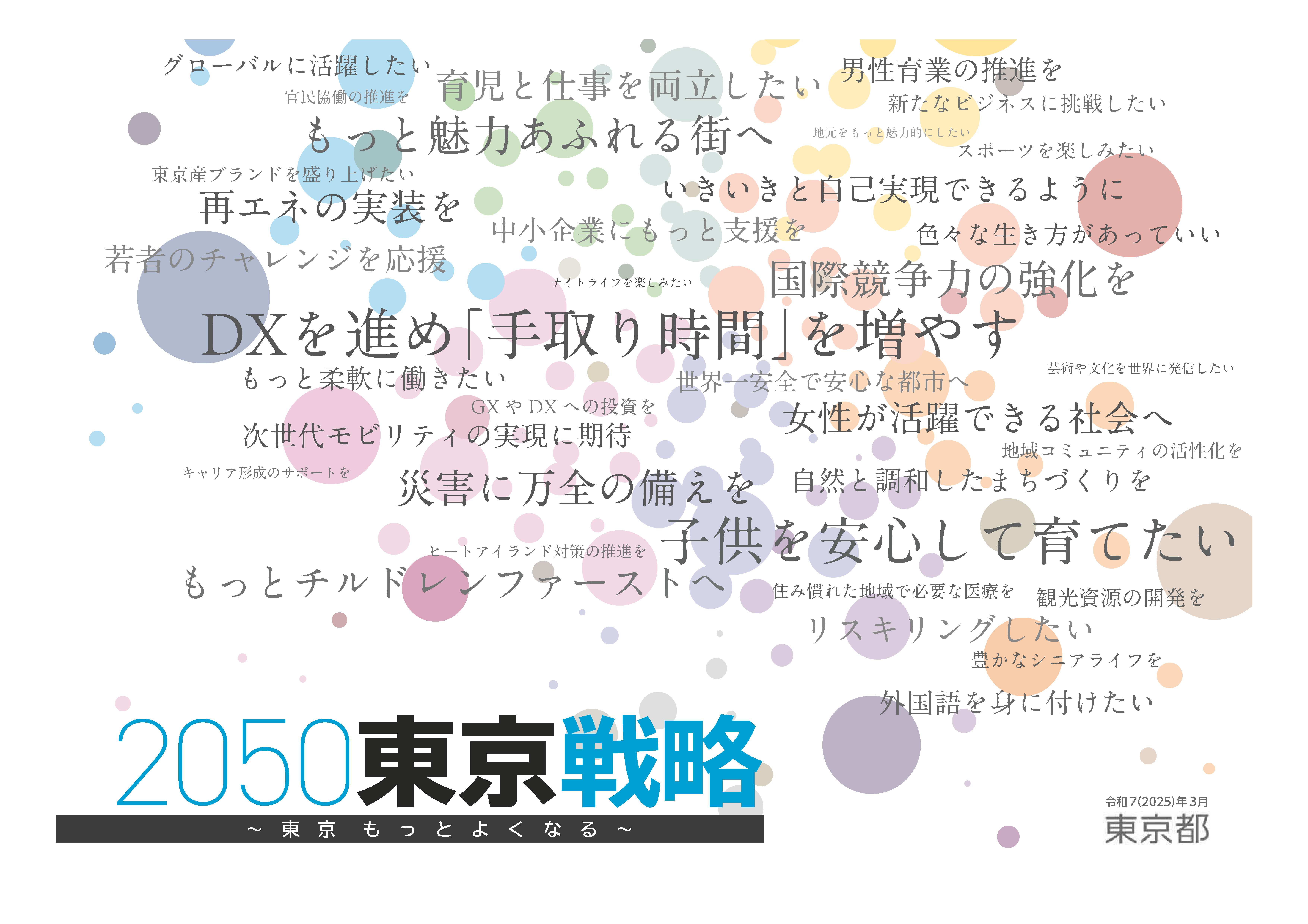 2050東京戦略 | 都の基本計画 | 政策企画局
